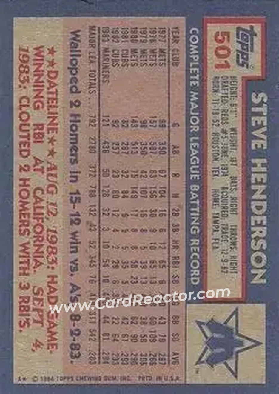 1984 Topps #501 - Steve Henderson - Seattle Mariners - Back 1984 Topps #501 - Steve Henderson - Seattle Mariners - Back
