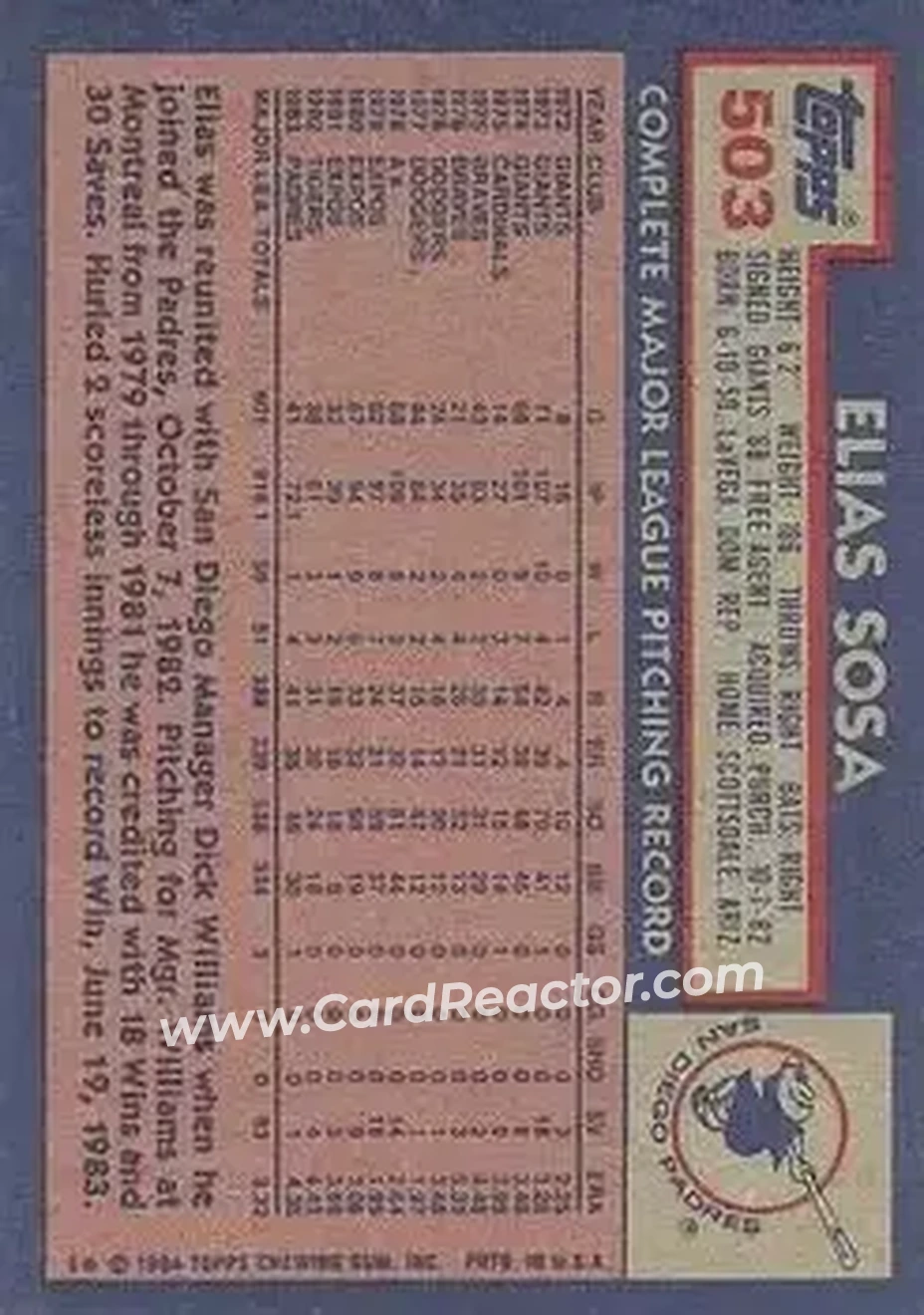1984 Topps #503 - Elias Sosa - San Diego Padres - Back