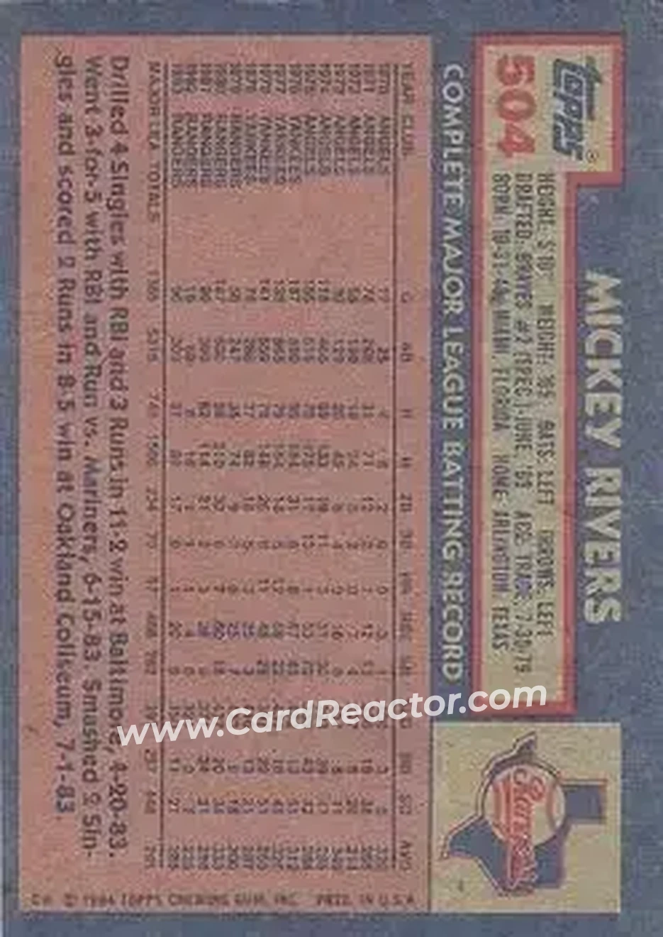1984 Topps #504 - Mickey Rivers - Texas Rangers - Back