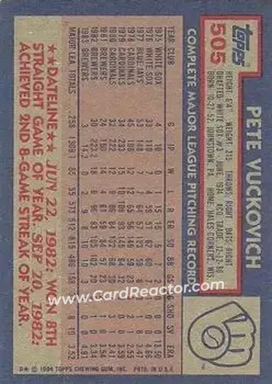 1984 Topps #505 - Pete Vuckovich - Milwaukee Brewers - Back
