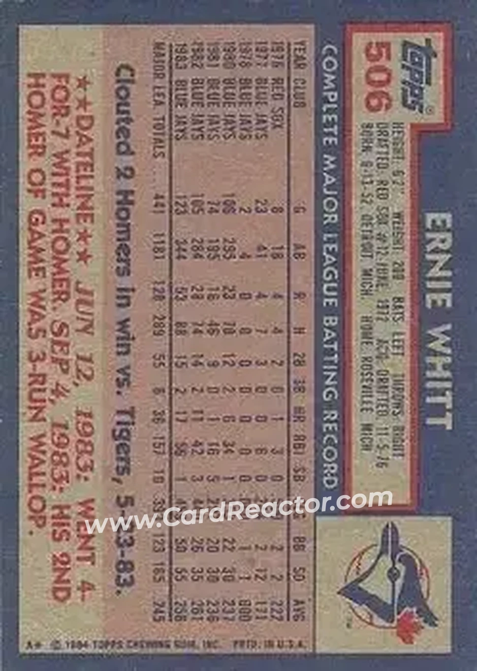 1984 Topps #506 - Ernie Whitt - Toronto Blue Jays - Back