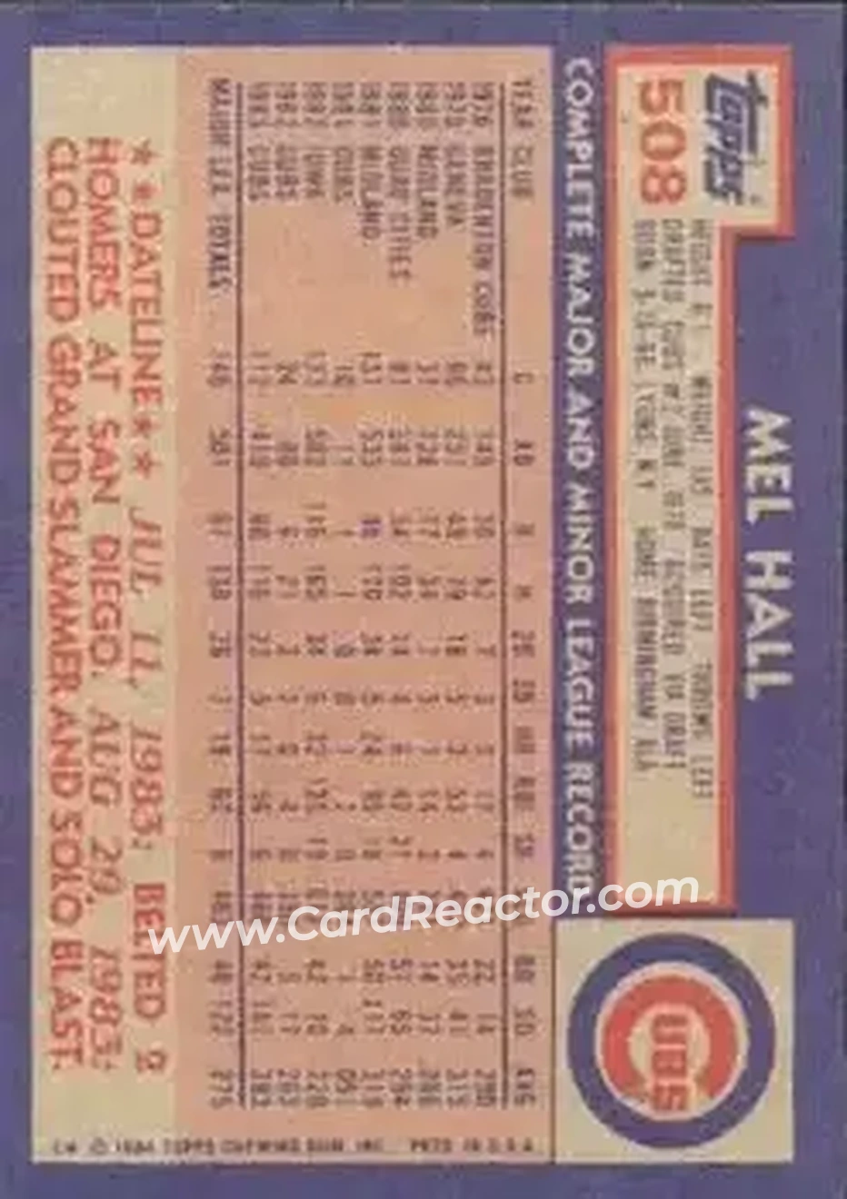 1984 Topps #508 - Mel Hall - Chicago Cubs - Back 1984 Topps #508 - Mel Hall - Chicago Cubs - Back