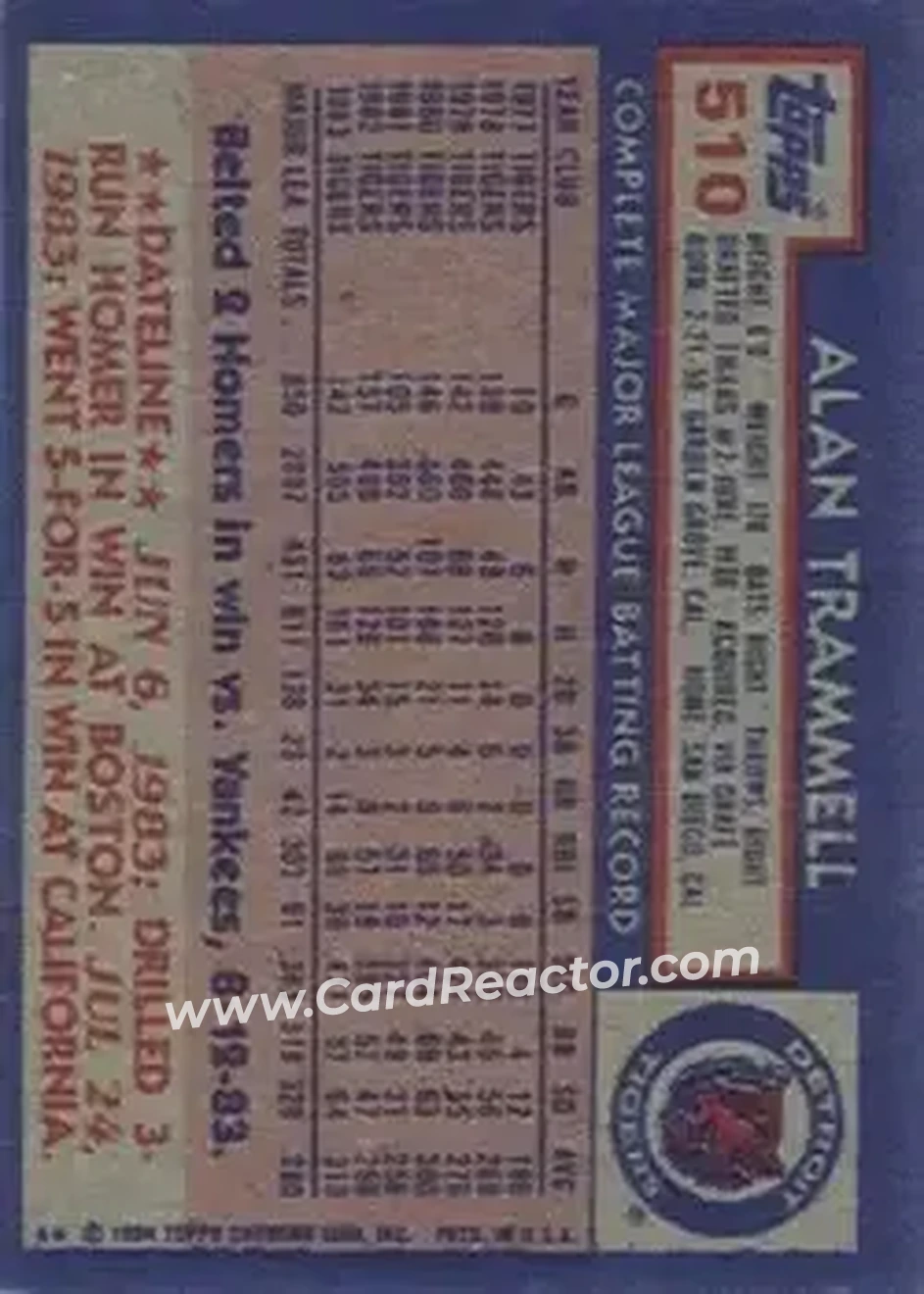 1984 Topps #510 - Alan Trammell - Detroit Tigers - Back