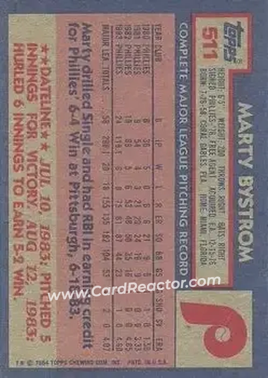 1984 Topps #511 - Marty Bystrom - Philadelphia Phillies - Back 1984 Topps #511 - Marty Bystrom - Philadelphia Phillies - Back