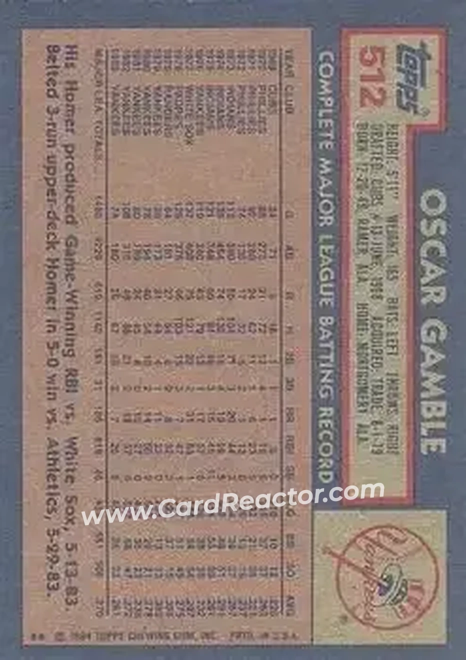 1984 Topps #512 - Oscar Gamble - New York Yankees - Back