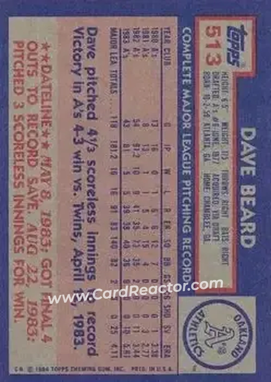 1984 Topps #513 - Dave Beard - Oakland Athletics - Back