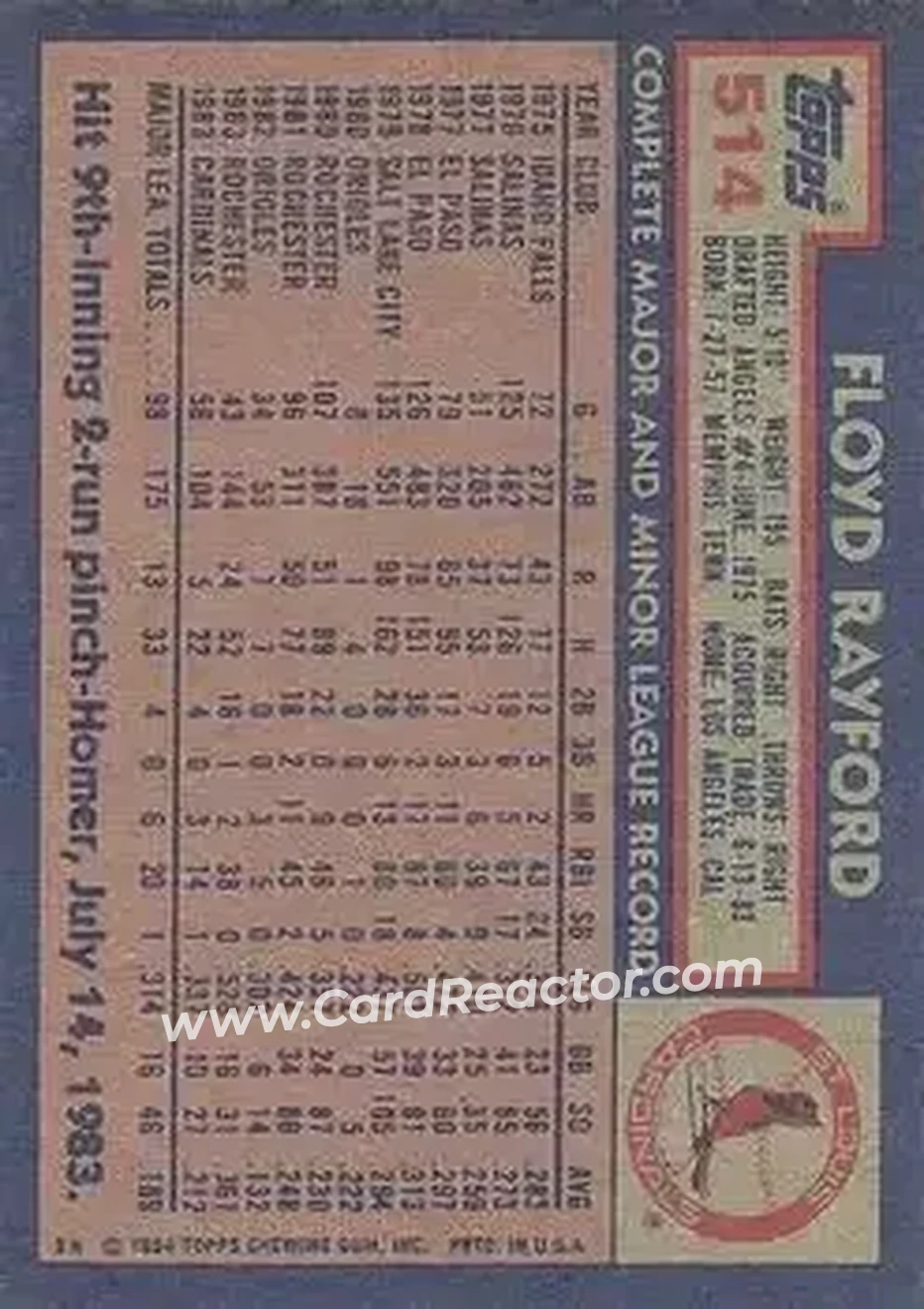 1984 Topps #514 - Floyd Rayford - St. Louis Cardinals - Back