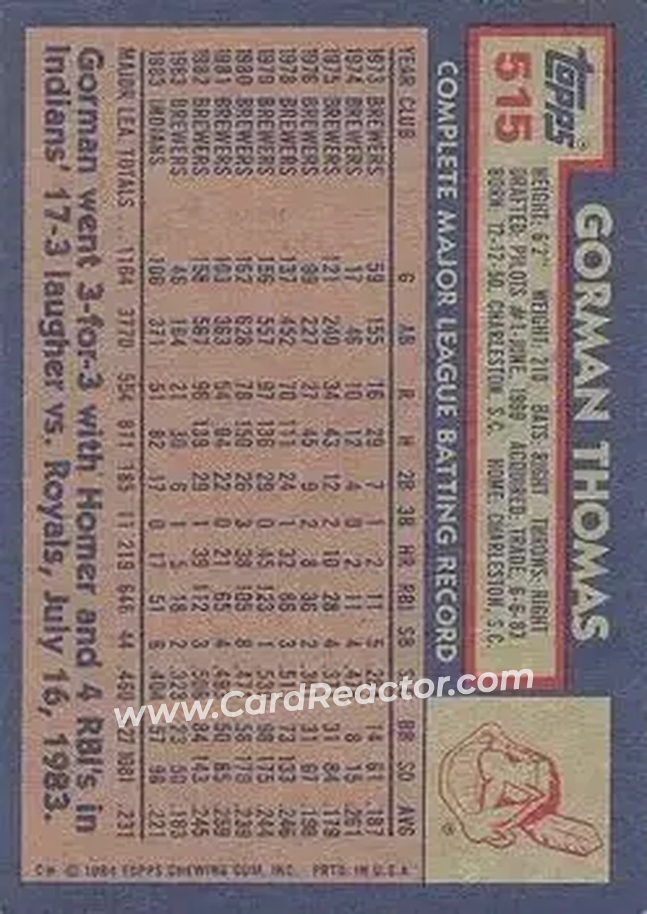 1984 Topps #515 - Gorman Thomas - Cleveland Indians - Back 1984 Topps #515 - Gorman Thomas - Cleveland Indians - Back