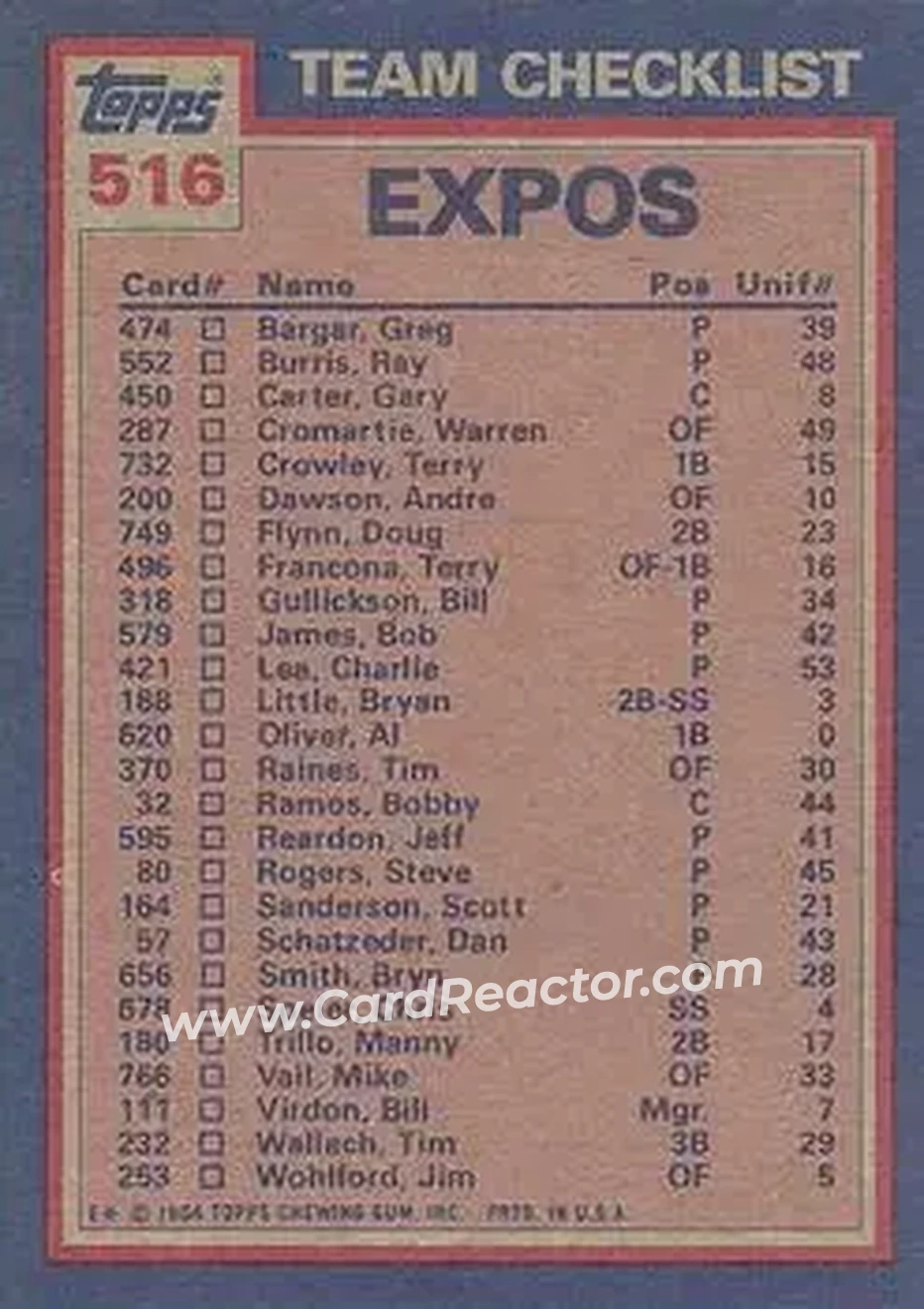 1984 Topps #516 - Expos Leaders - Checklist (Al Oliver - Charlie Lea) TL, CL - Montreal Expos - Montreal Expos - Back