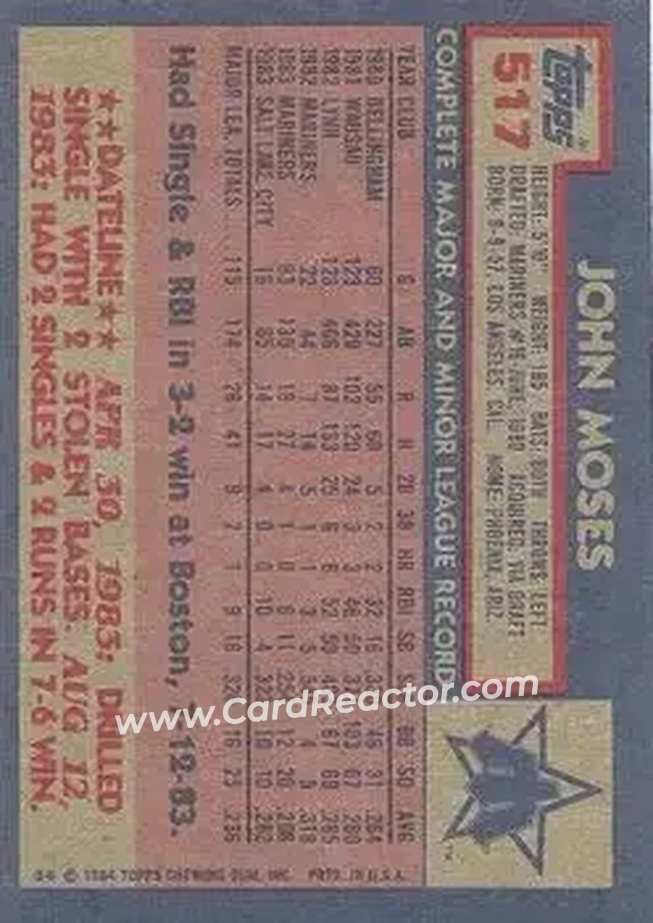 1984 Topps #517 - John Moses - Seattle Mariners - Back
