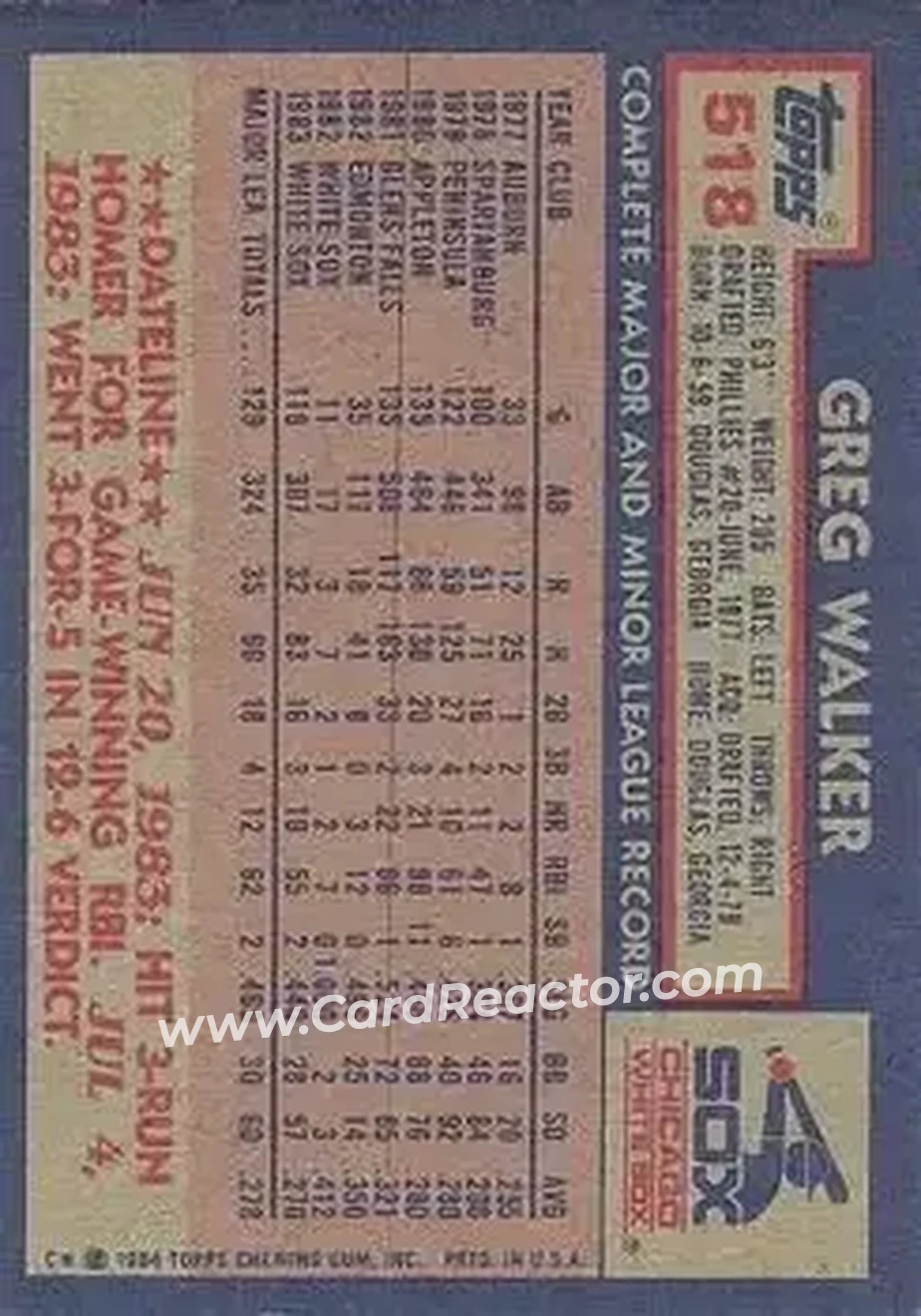 1984 Topps #518 - Greg Walker - Chicago White Sox - Back