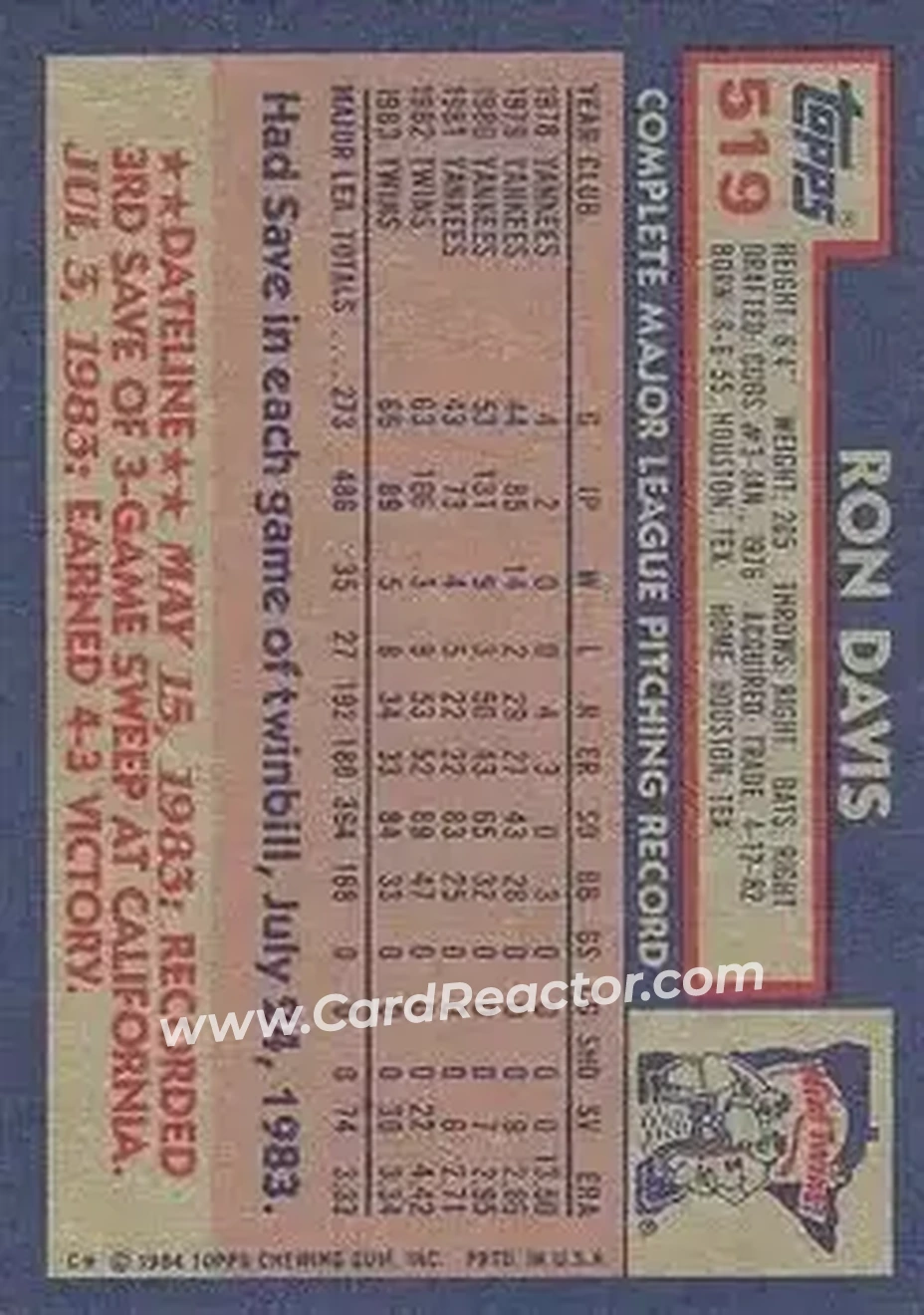 1984 Topps #519 - Ron Davis - Minnesota Twins - Back 1984 Topps #519 - Ron Davis - Minnesota Twins - Back