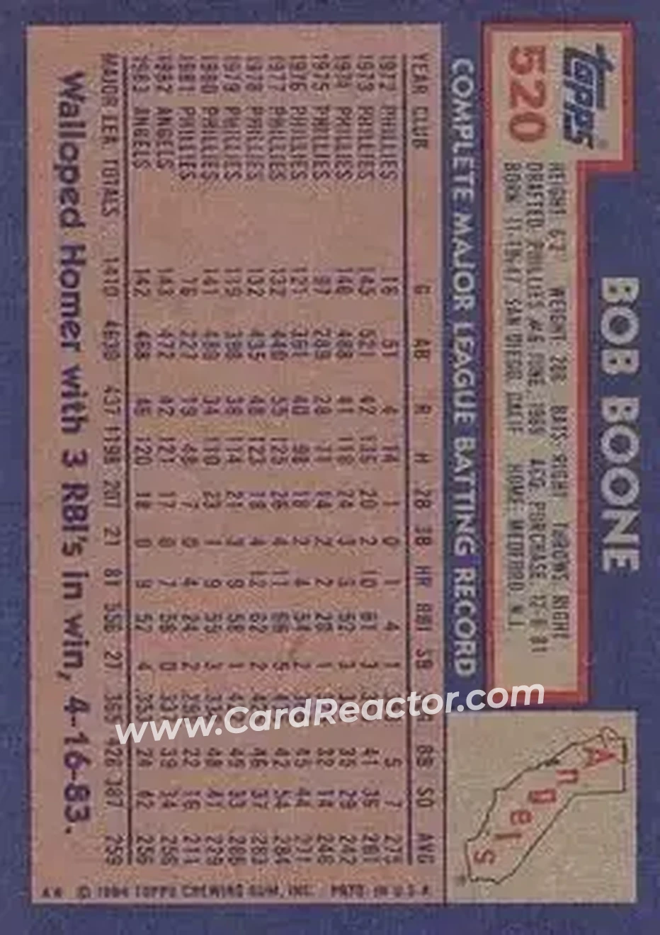 1984 Topps #520 - Bob Boone - California Angels - Back