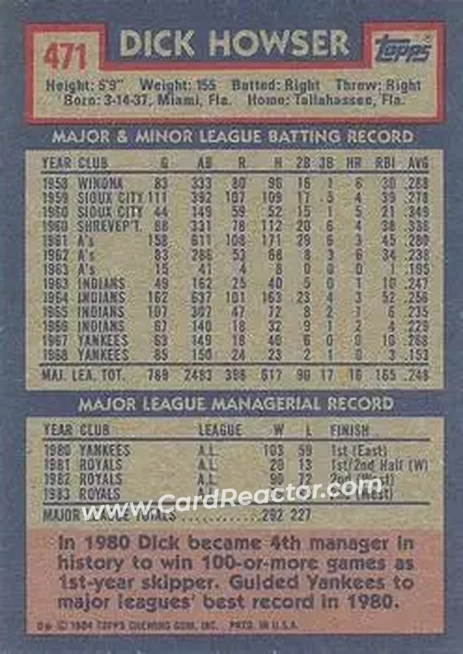 1984 Topps #471 - Dick Howser - Kansas City Royals - Back