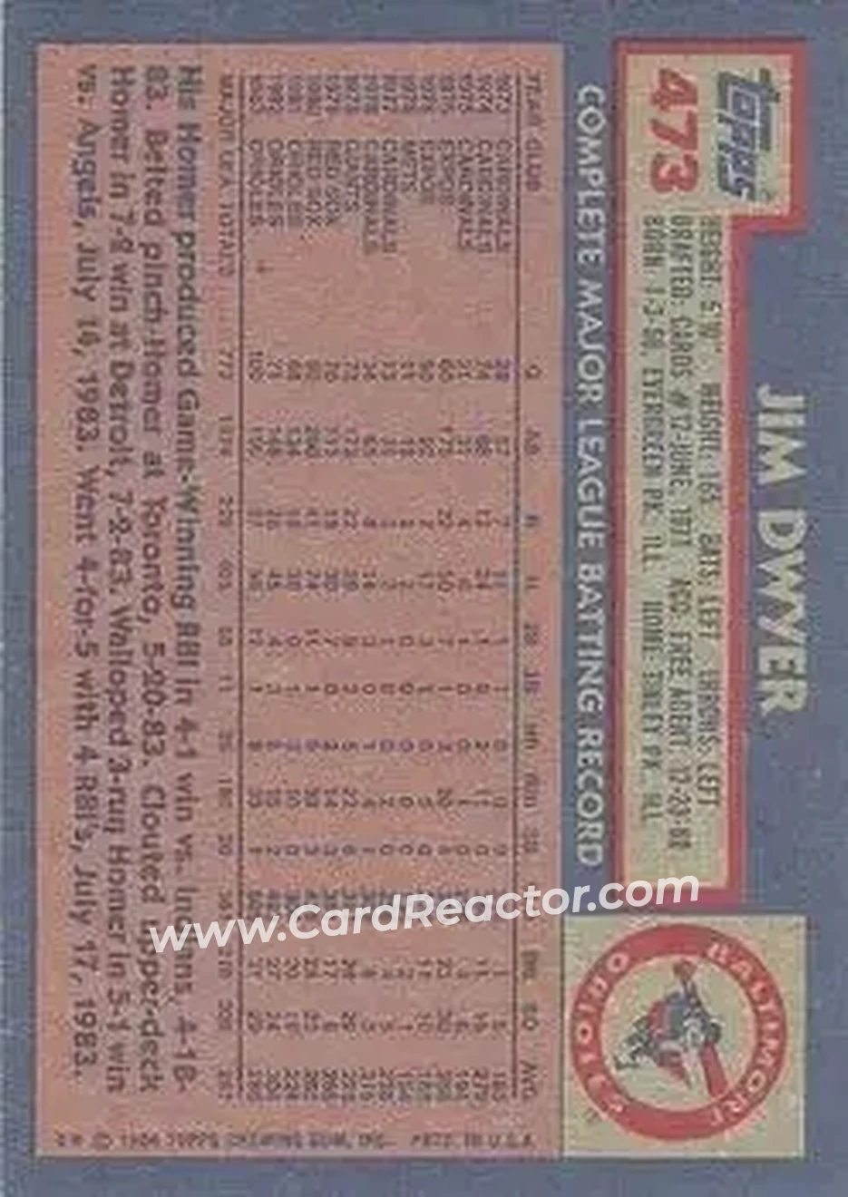 1984 Topps #473 - Jim Dwyer - Baltimore Orioles - Back