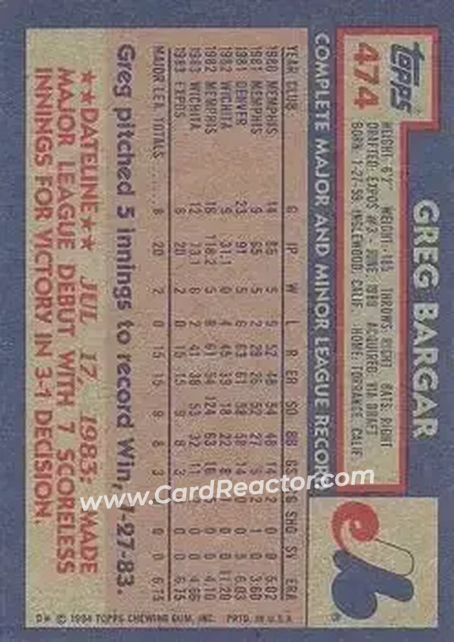 1984 Topps #474 - Greg Bargar - Montreal Expos - Back 1984 Topps #474 - Greg Bargar - Montreal Expos - Back