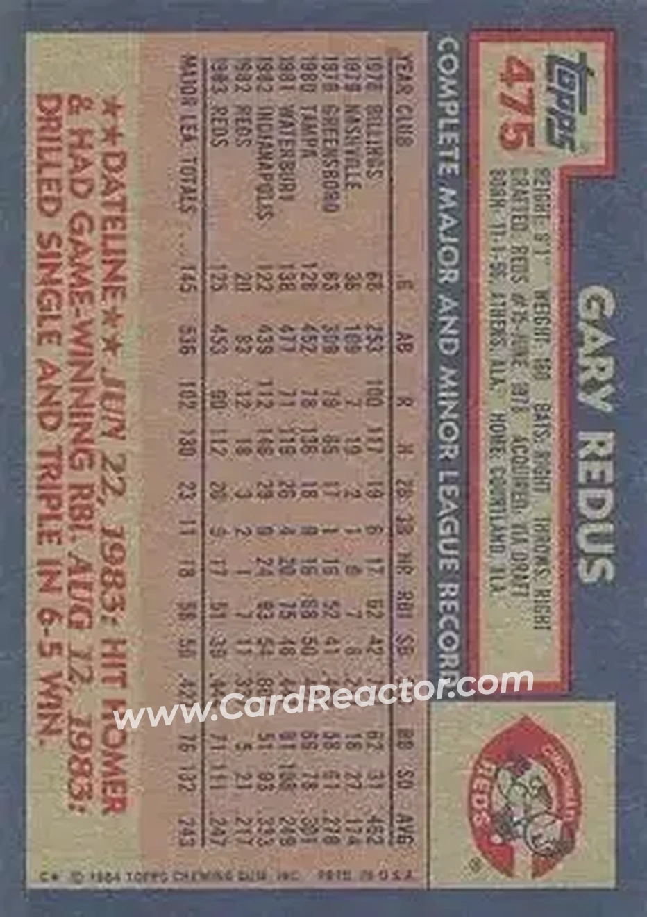 1984 Topps #475 - Gary Redus - Cincinnati Reds - Back 1984 Topps #475 - Gary Redus - Cincinnati Reds - Back