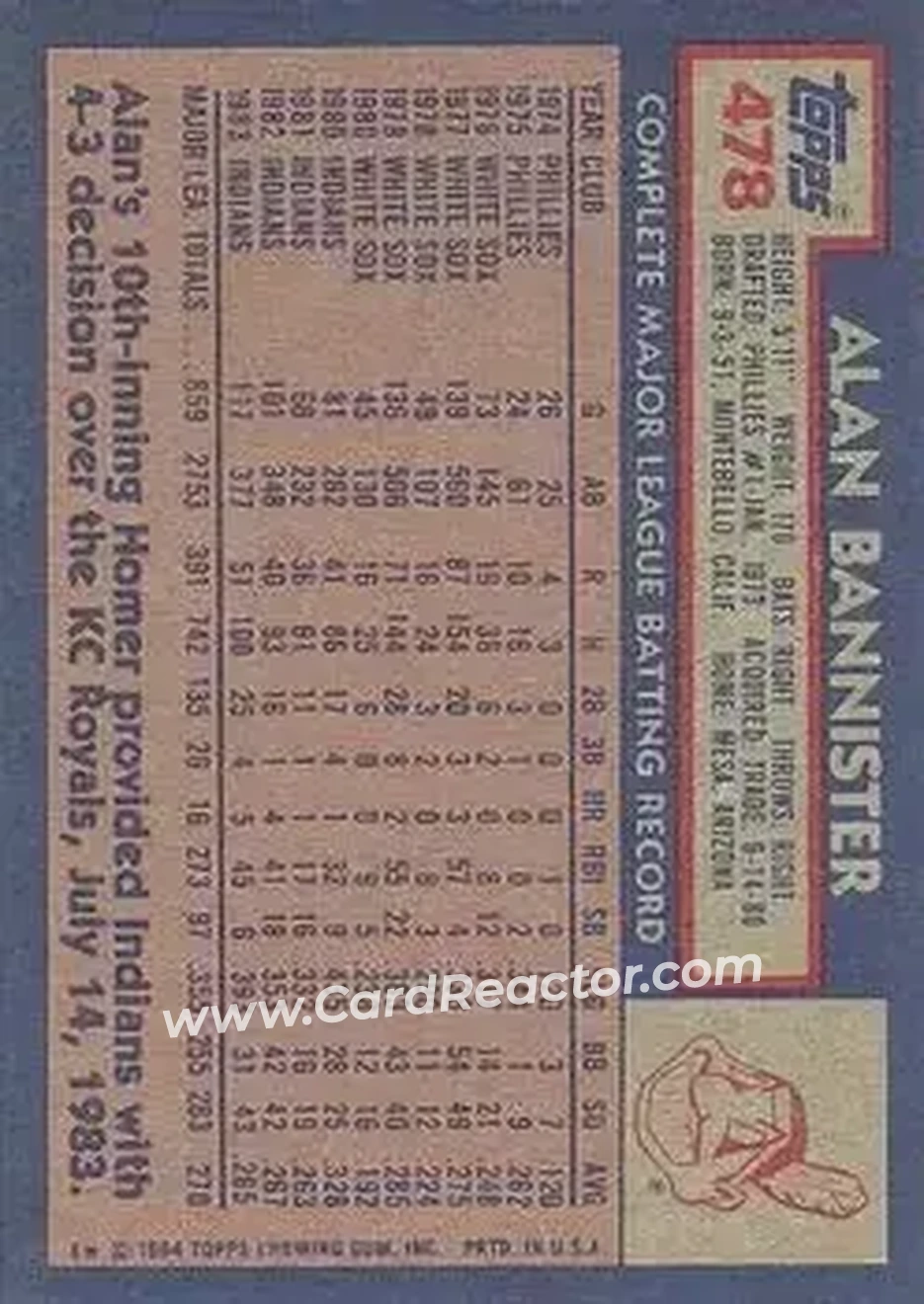 1984 Topps #478 - Alan Bannister - Cleveland Indians - Back