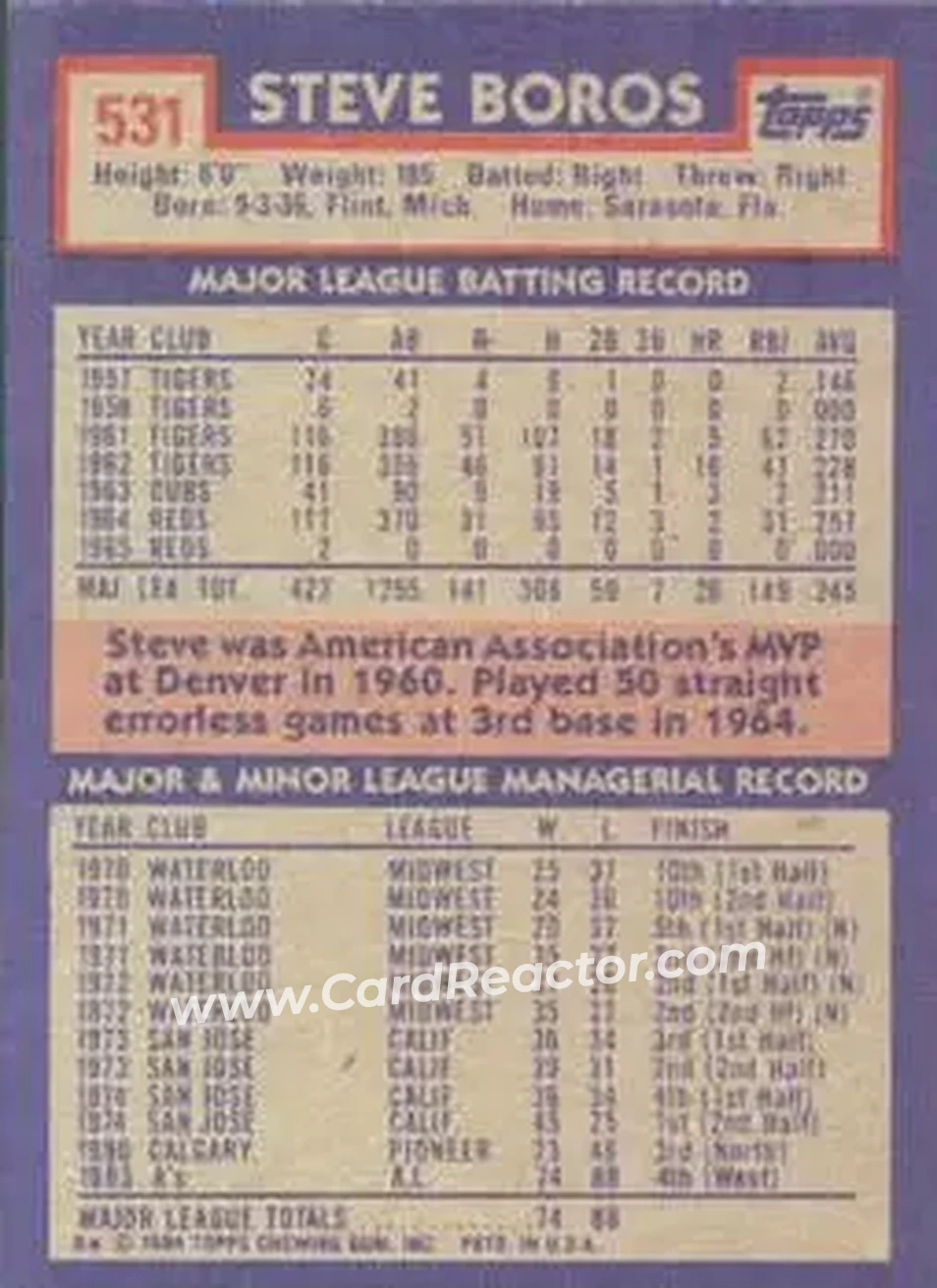 1984 Topps #531 - Steve Boros - Oakland Athletics - Back