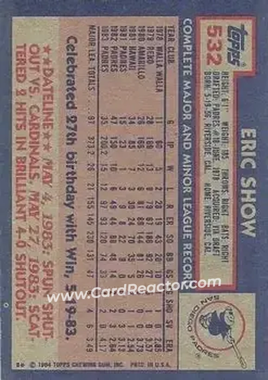 1984 Topps #532 - Eric Show - San Diego Padres - Back
