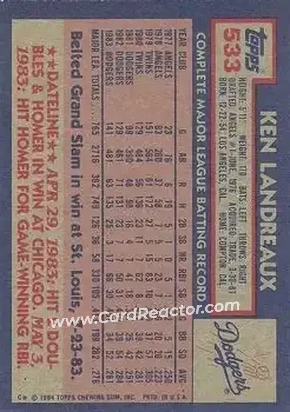 1984 Topps #533 - Ken Landreaux - Los Angeles Dodgers - Back