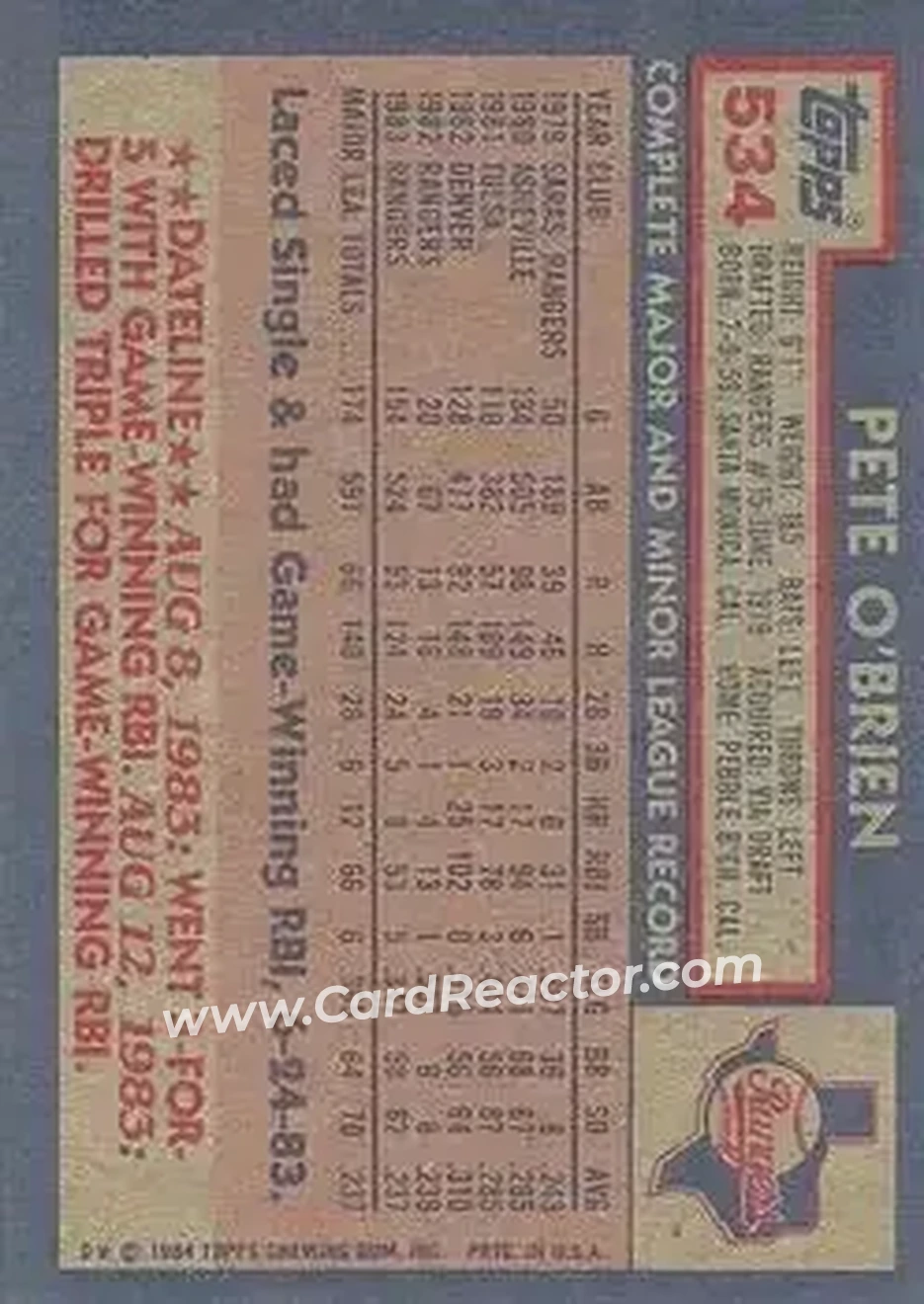 1984 Topps #534 - Pete O'Brien - Texas Rangers - Back