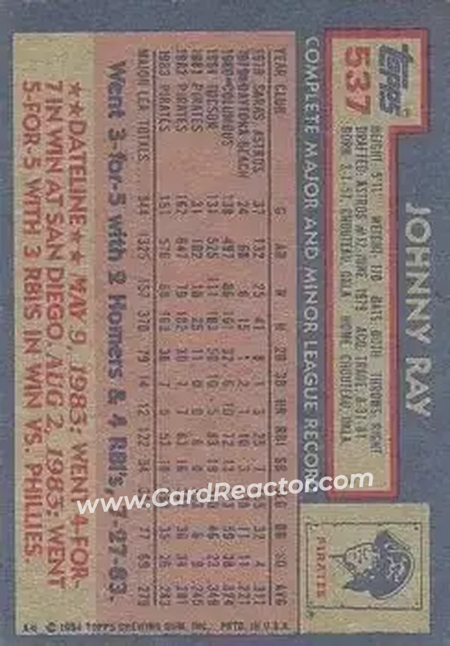1984 Topps #537 - Johnny Ray - Pittsburgh Pirates - Back 1984 Topps #537 - Johnny Ray - Pittsburgh Pirates - Back