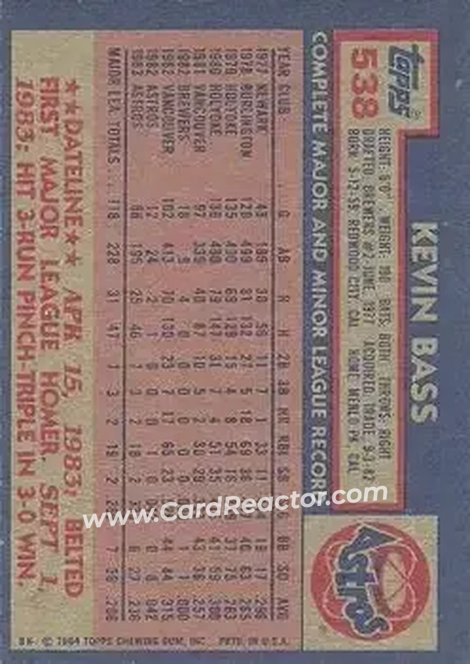 1984 Topps #538 - Kevin Bass - Houston Astros - Back