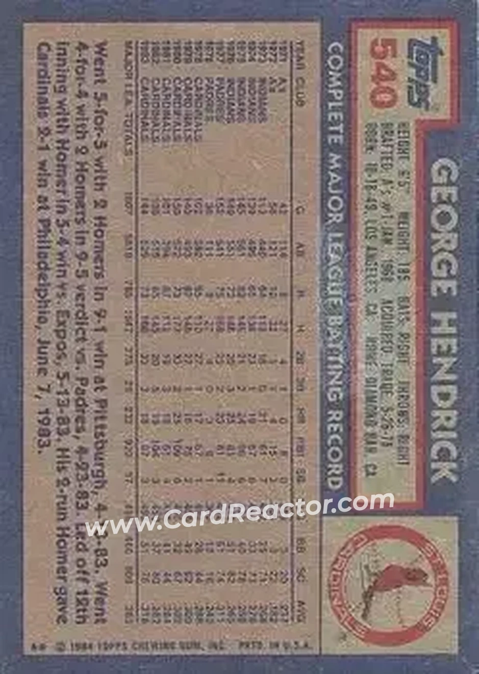1984 Topps #540 - George Hendrick - St. Louis Cardinals - Back