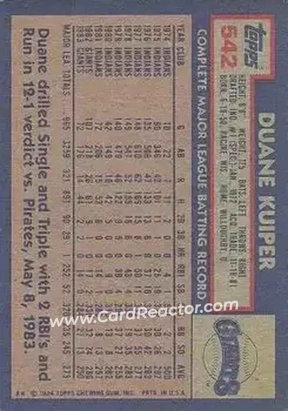 1984 Topps #542 - Duane Kuiper - San Francisco Giants - Back
