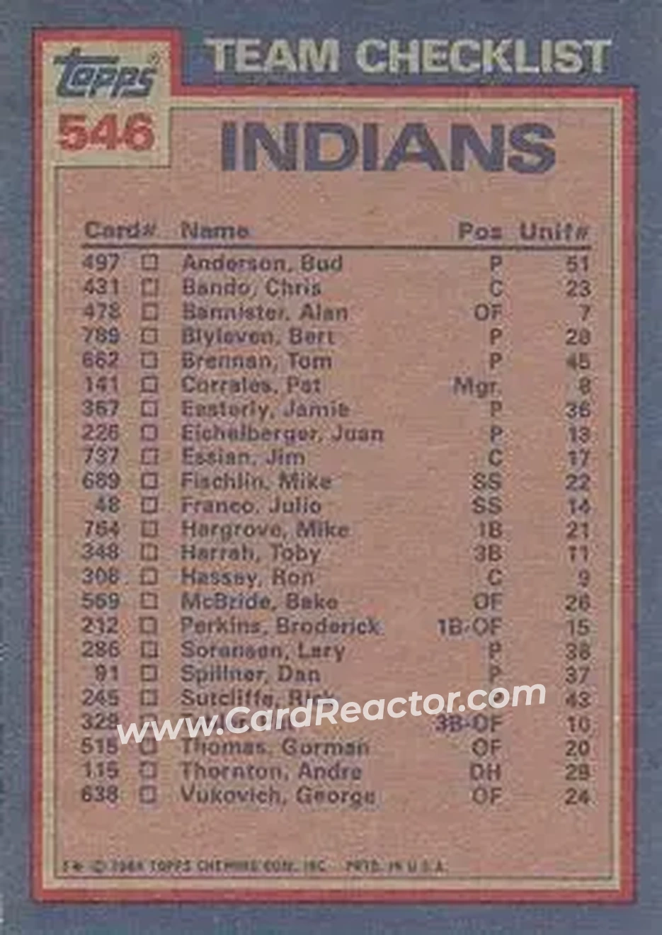 1984 Topps #546 - Indians Leaders - Checklist (Mike Hargrove - Lary Sorensen) TL, CL - Cleveland Indians - Cleveland Indians - Back