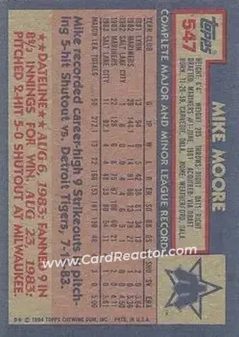 1984 Topps #547 - Mike Moore - Seattle Mariners - Back