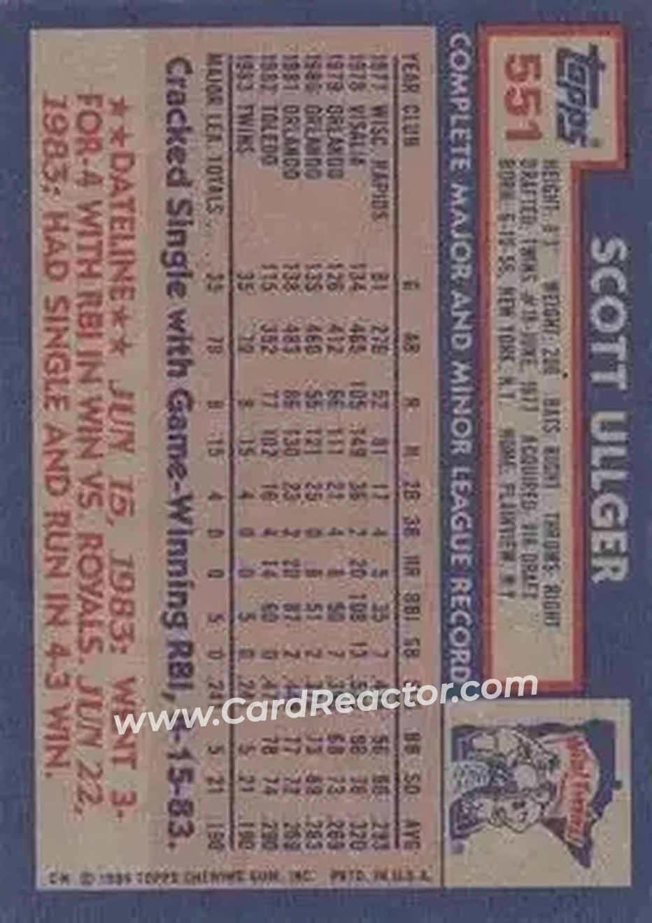 1984 Topps #551 - Scott Ullger - Minnesota Twins - Back