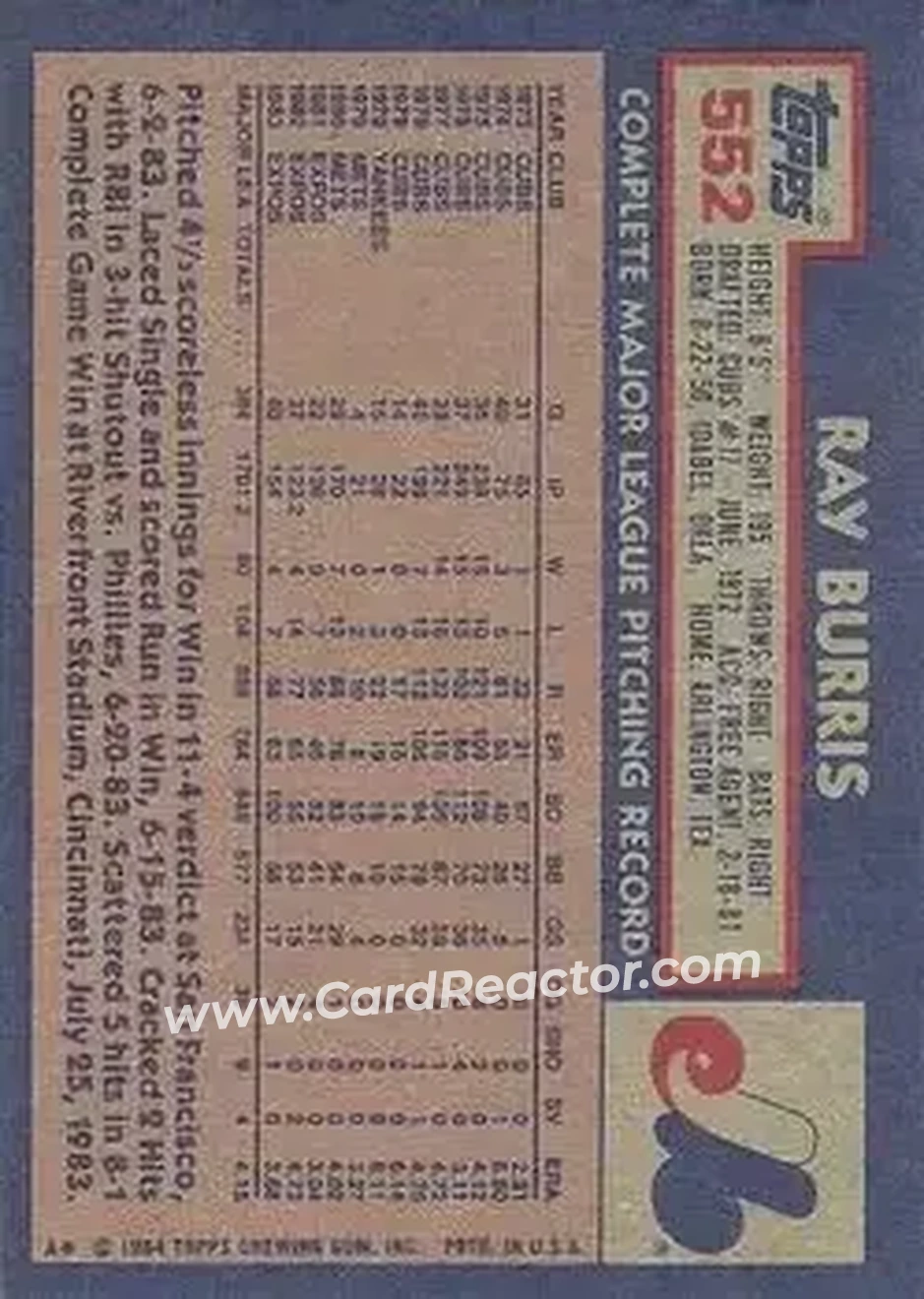 1984 Topps #552 - Ray Burris - Montreal Expos - Back