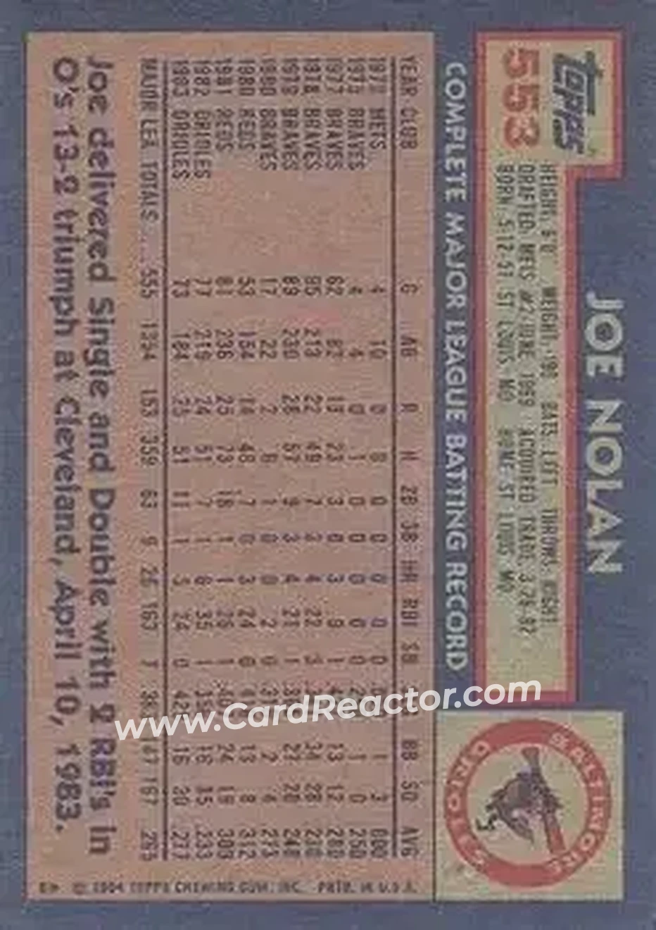 1984 Topps #553 - Joe Nolan - Baltimore Orioles - Back