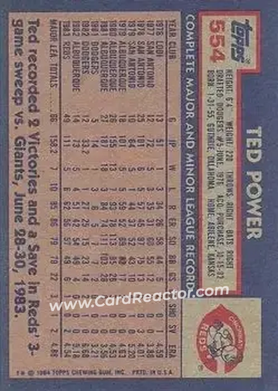 1984 Topps #554 - Ted Power - Cincinnati Reds - Back 1984 Topps #554 - Ted Power - Cincinnati Reds - Back