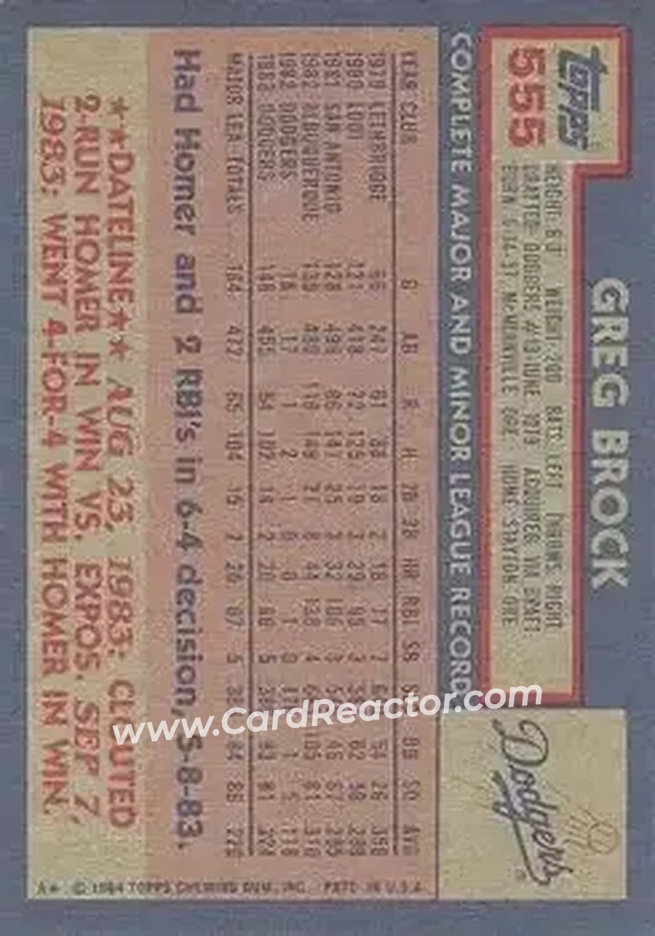 1984 Topps #555 - Greg Brock - Los Angeles Dodgers - Back