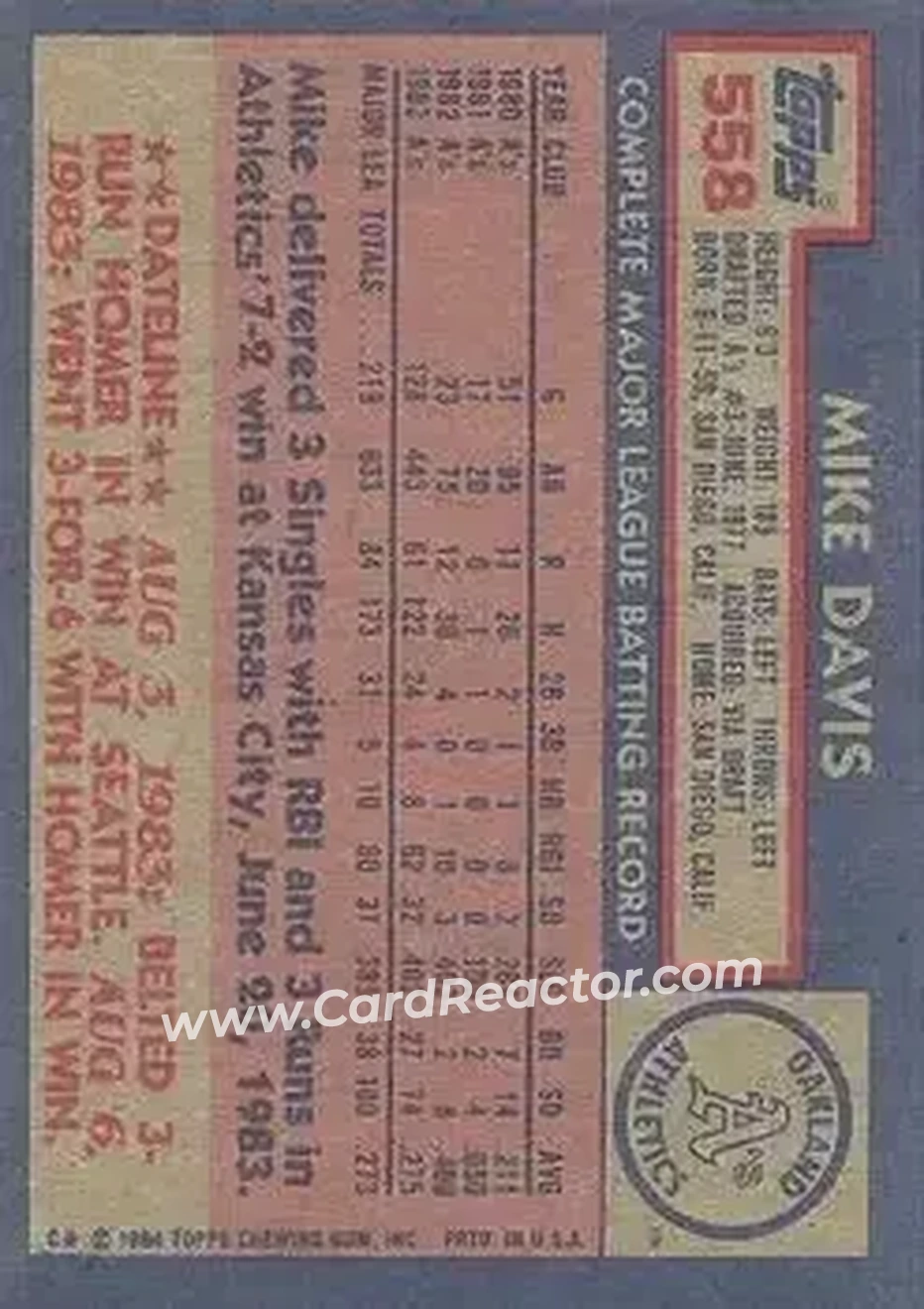 1984 Topps #558 - Mike Davis - Oakland Athletics - Back 1984 Topps #558 - Mike Davis - Oakland Athletics - Back