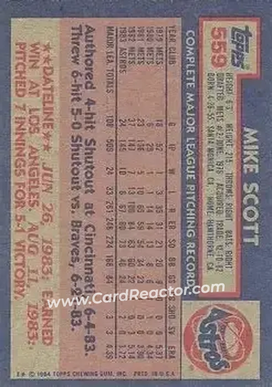 1984 Topps #559 - Mike Scott - Houston Astros - Back