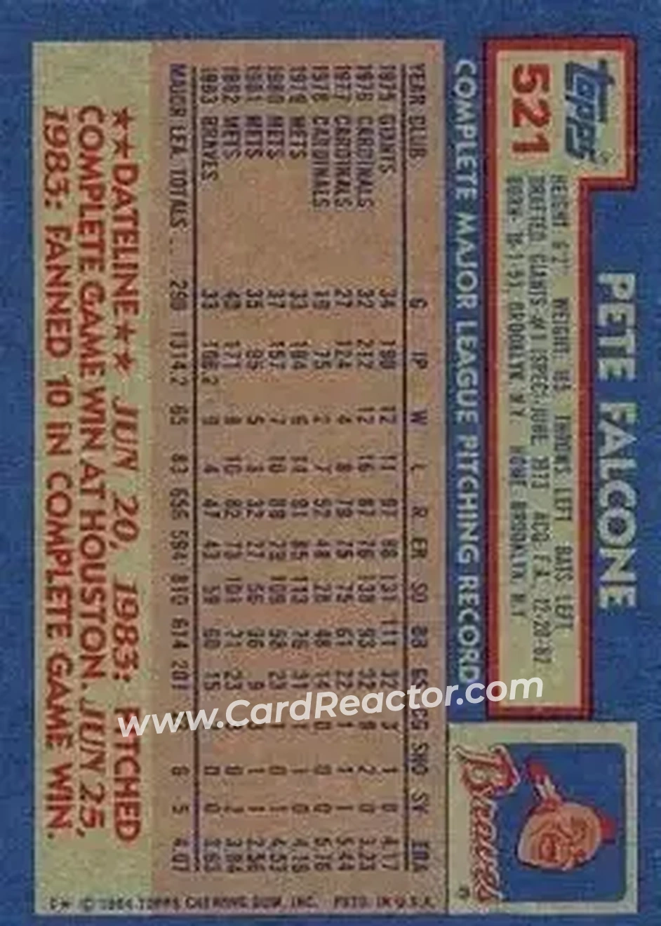 1984 Topps #521 - Pete Falcone - Atlanta Braves - Back 1984 Topps #521 - Pete Falcone - Atlanta Braves - Back