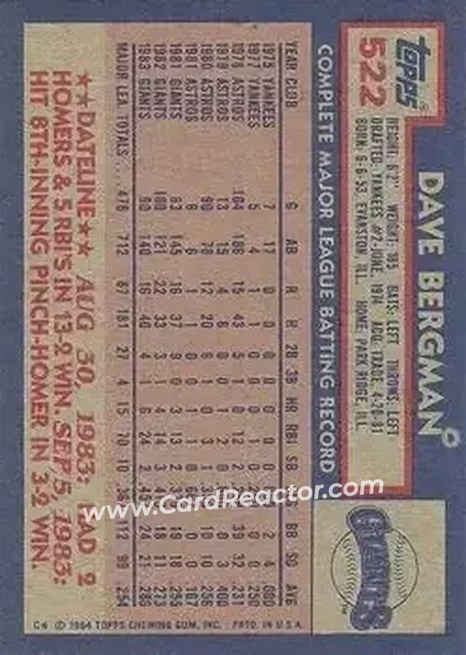1984 Topps #522 - Dave Bergman - San Francisco Giants - Back