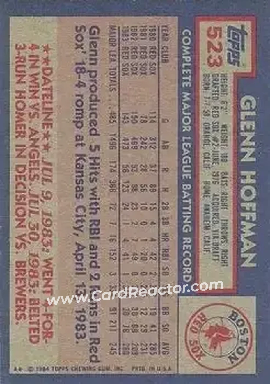 1984 Topps #523 - Glenn Hoffman - Boston Red Sox - Back