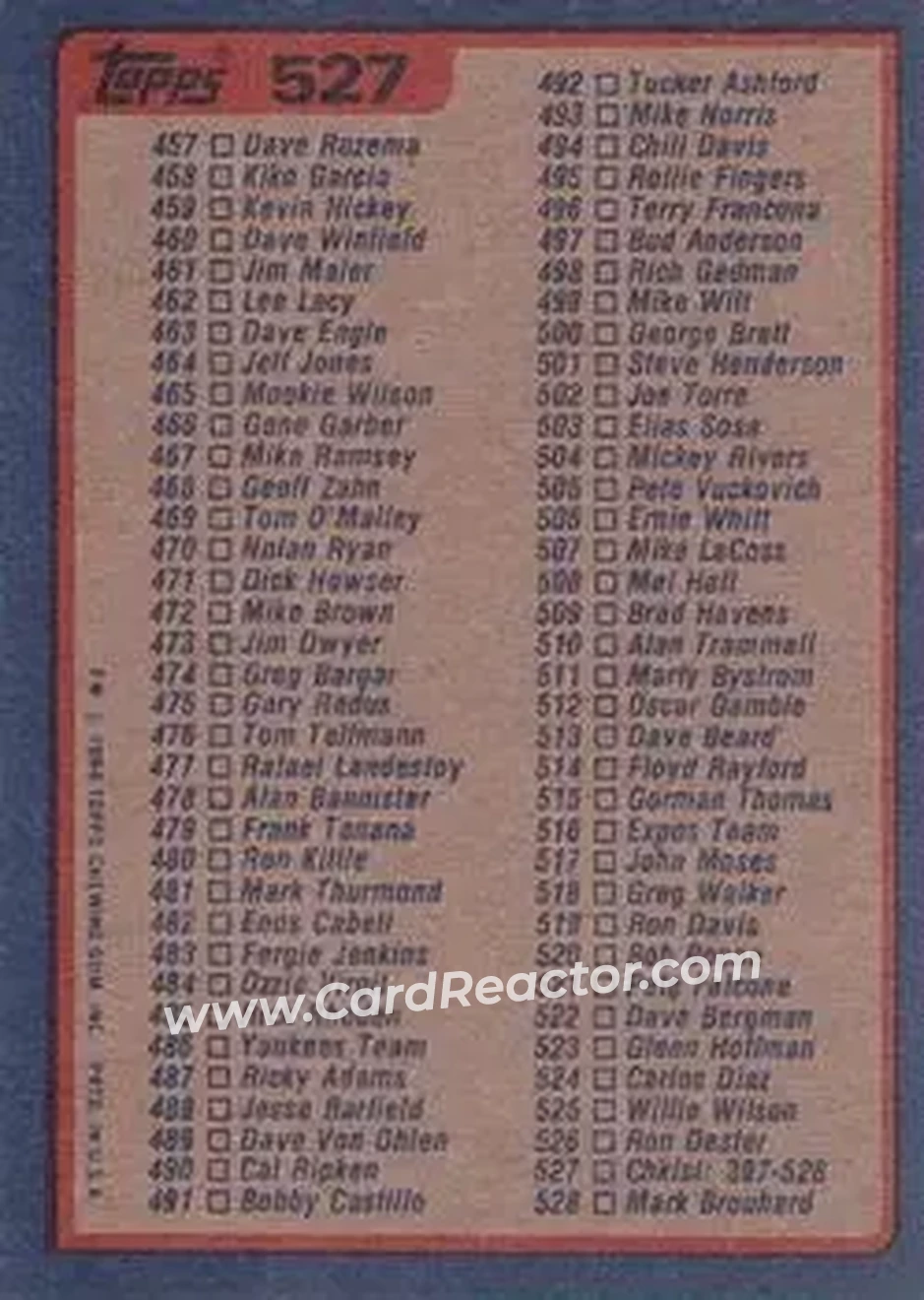 1984 Topps #527 - Checklist: 397-528 CL - Back