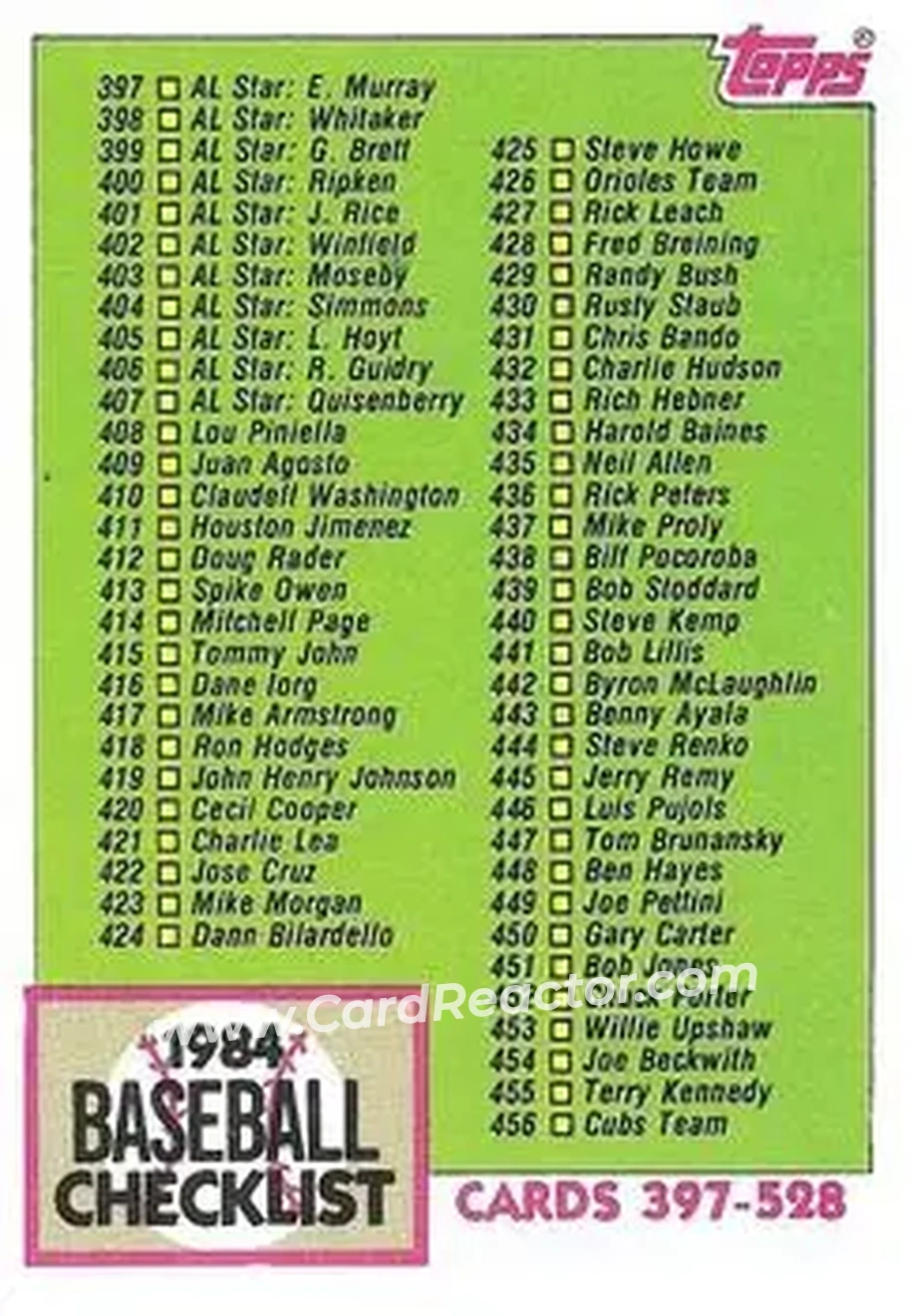 1984 Topps #527 - Checklist: 397-528 CL - Front