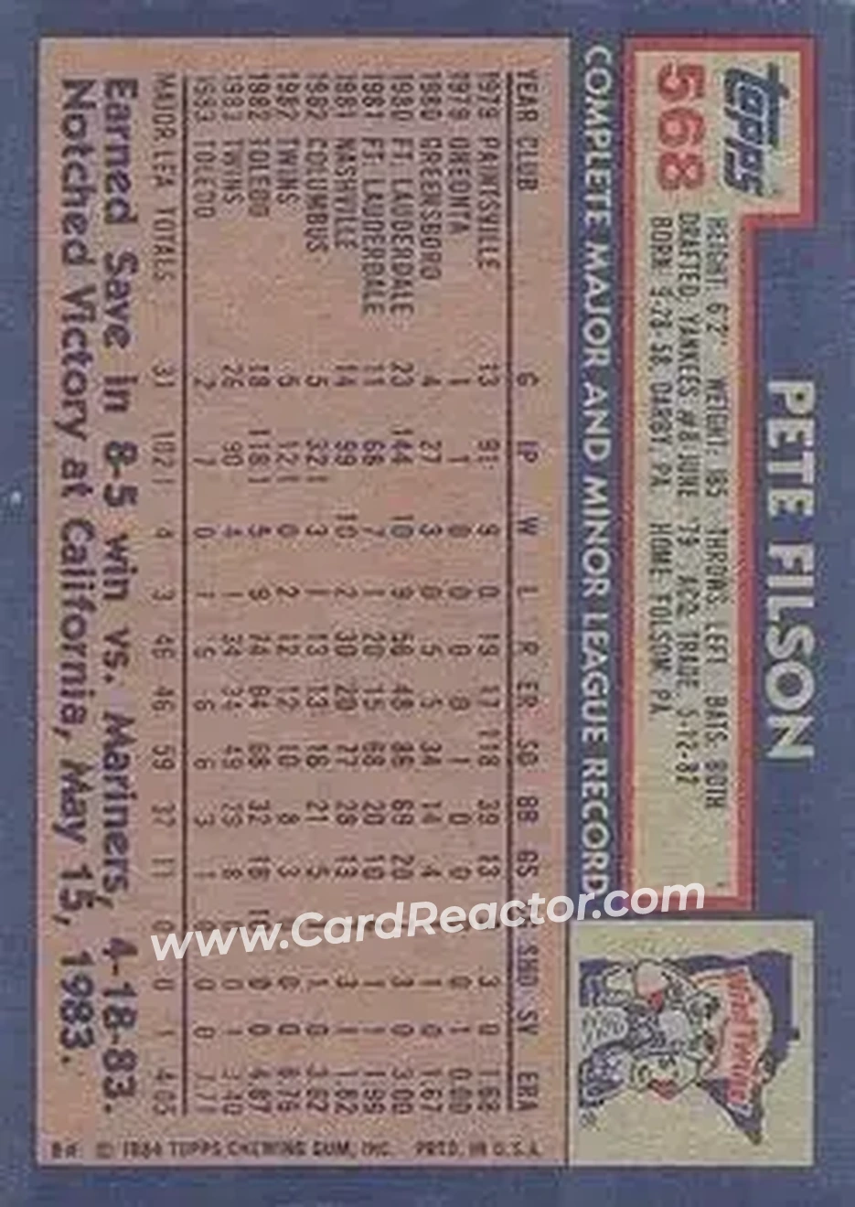 1984 Topps #568 - Pete Filson - Minnesota Twins - Back 1984 Topps #568 - Pete Filson - Minnesota Twins - Back