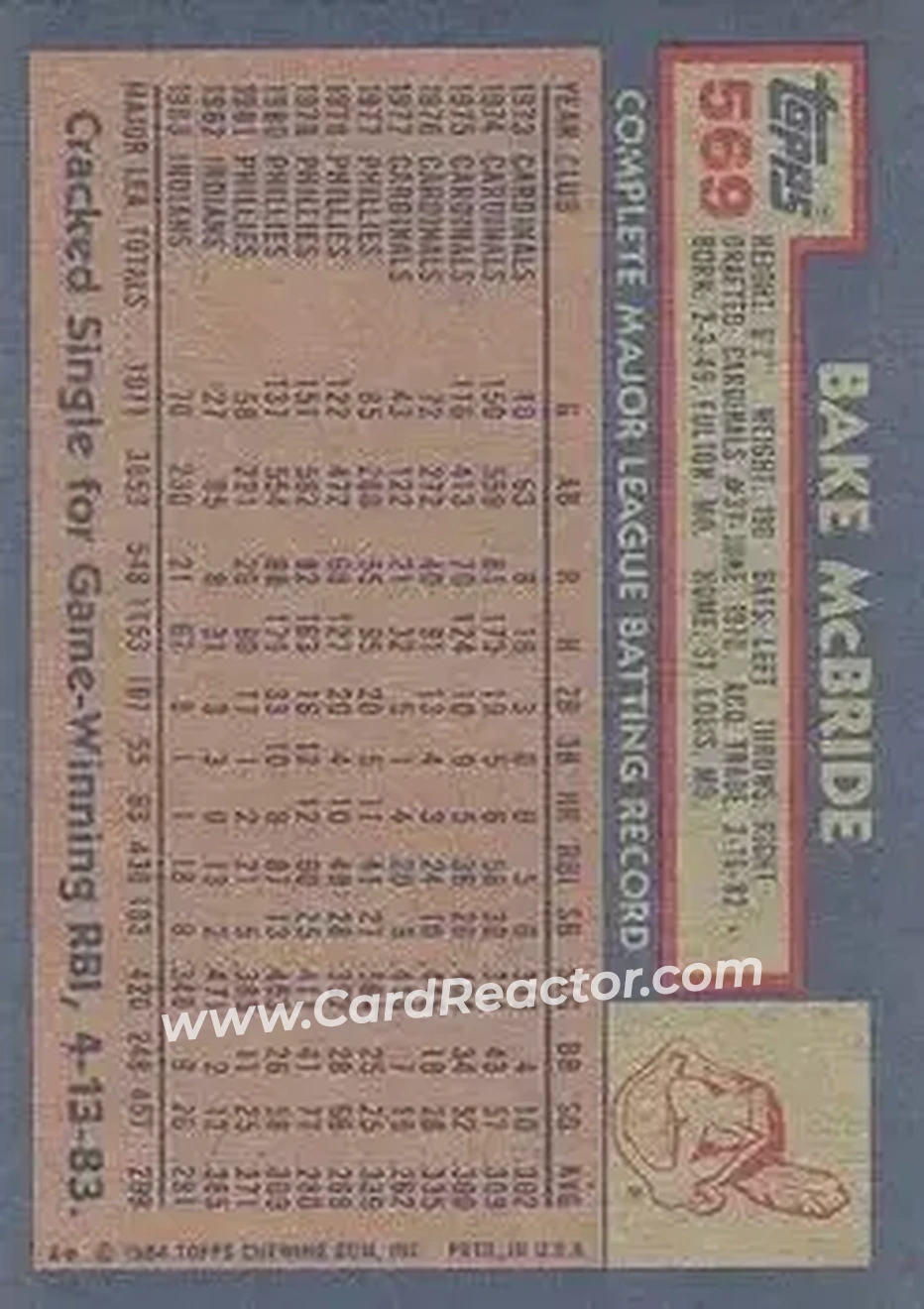 1984 Topps #569 - Bake McBride - Cleveland Indians - Back 1984 Topps #569 - Bake McBride - Cleveland Indians - Back