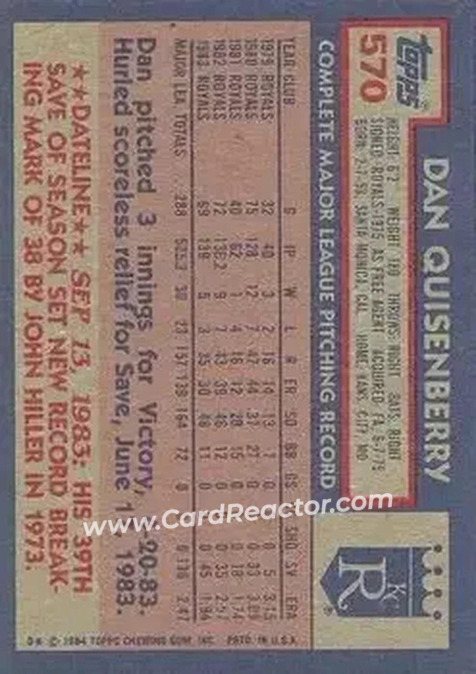 1984 Topps #570 - Dan Quisenberry - Kansas City Royals - Back