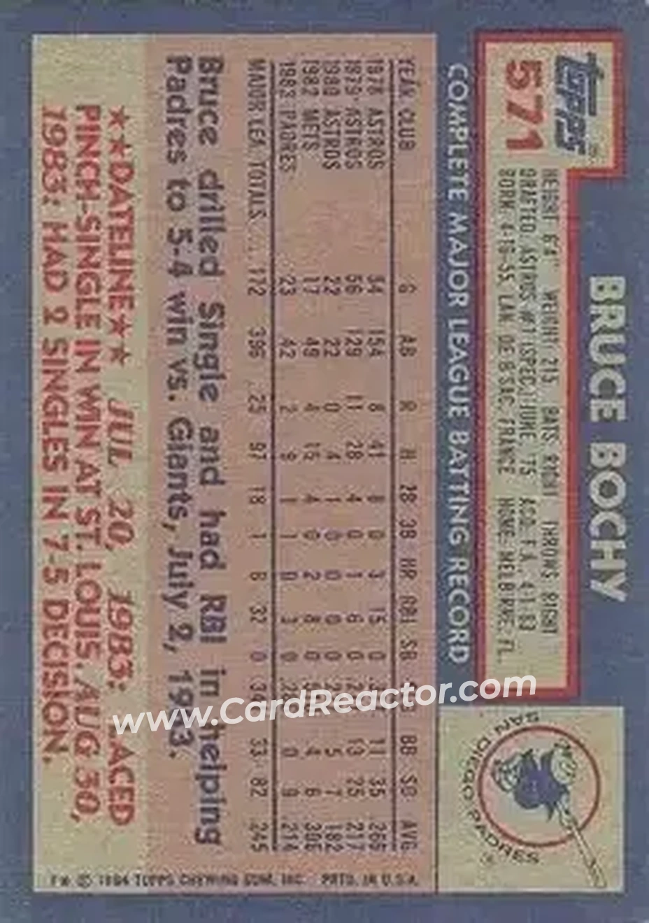 1984 Topps #571 - Bruce Bochy - San Diego Padres - Back