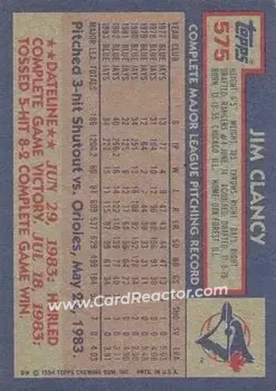 1984 Topps #575 - Jim Clancy - Toronto Blue Jays - Back