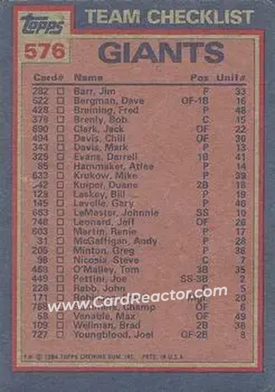 1984 Topps #576 - Giants Leaders - Checklist (Jeff Leonard - Atlee Hammaker) TL, CL - San Francisco Giants - San Francisco Giants - Back